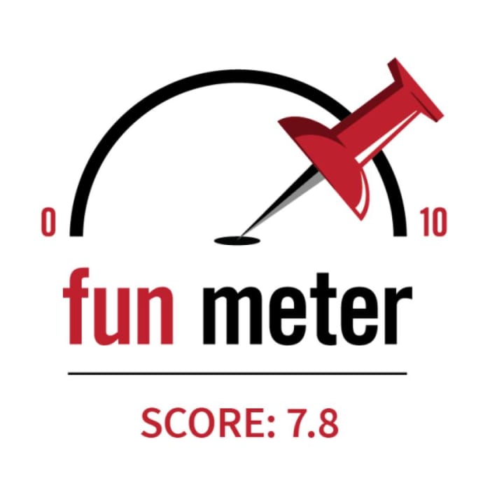 7.8 Fun Meter